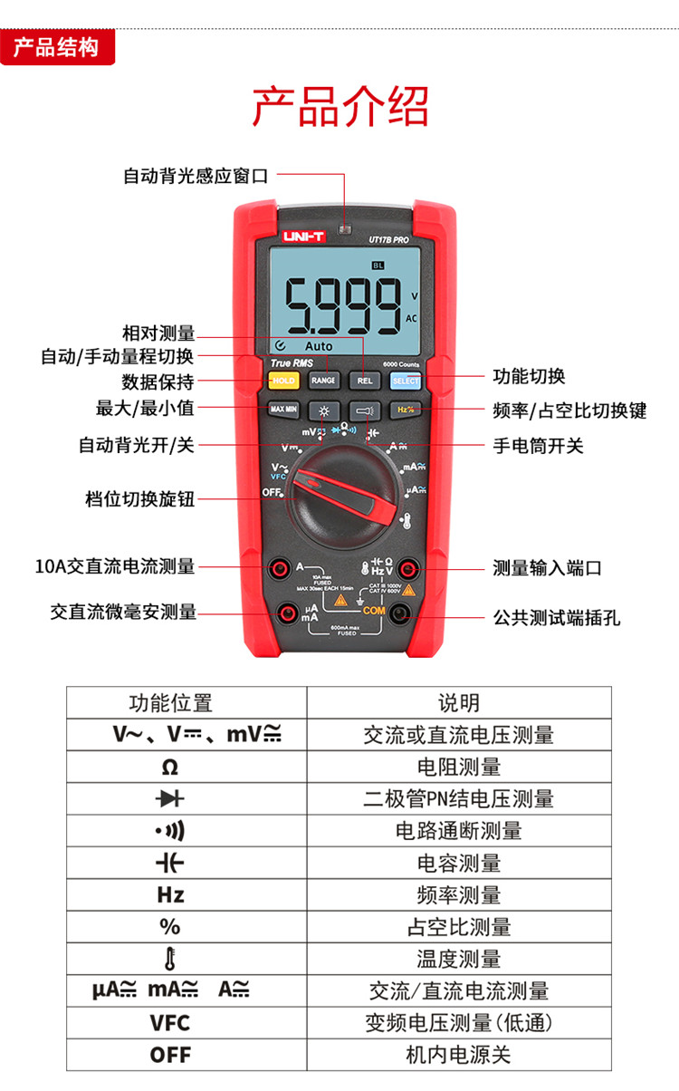 数字万用表内部结构图图片