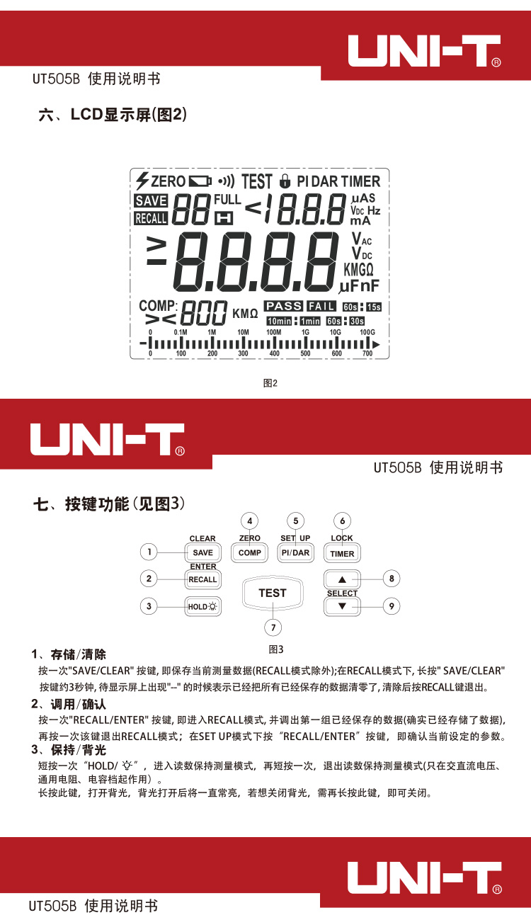 绝缘电阻测试仪说明书图片